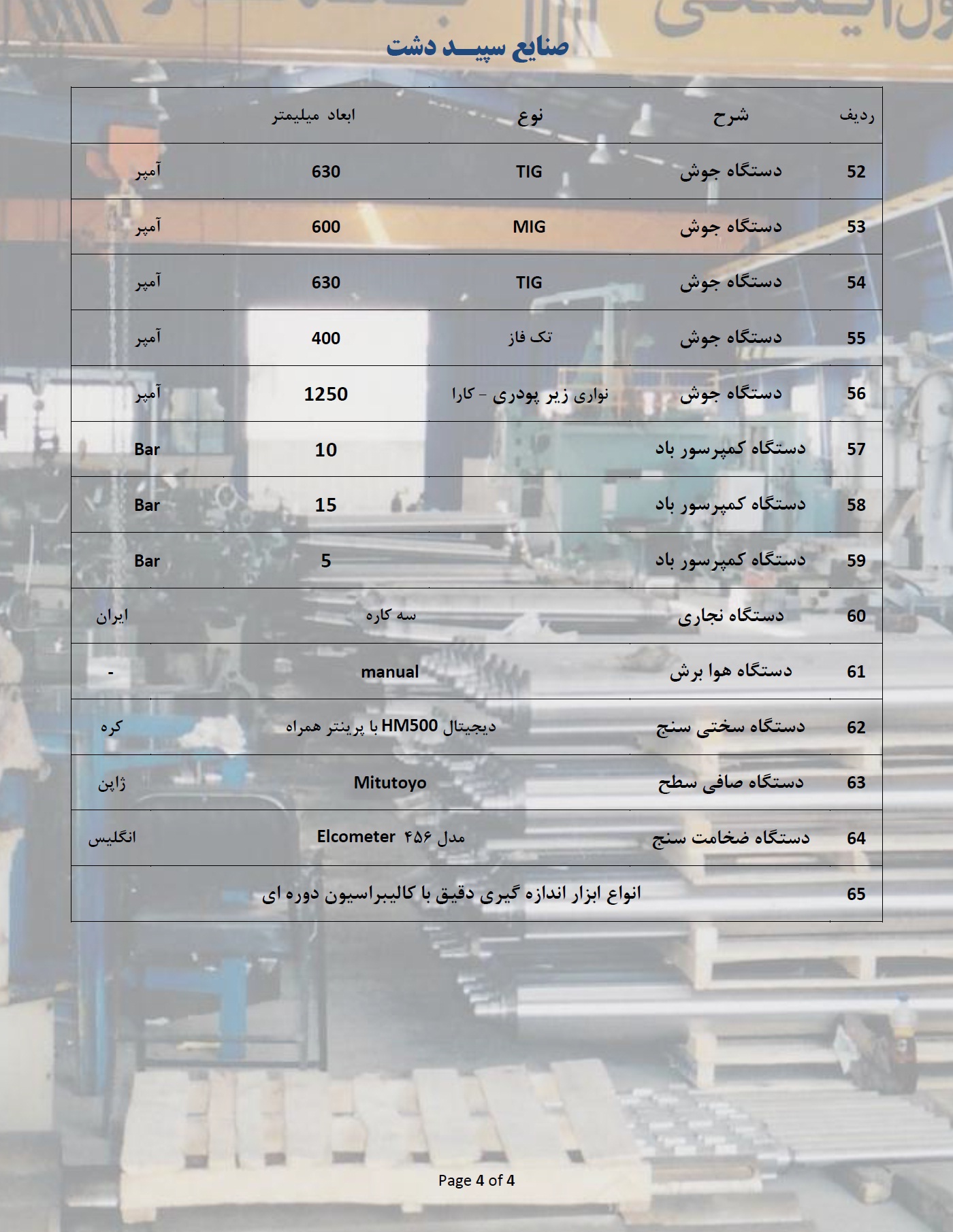 Machinery List4
